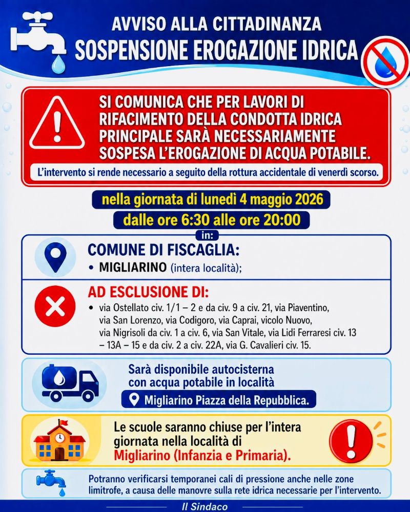 sospensioneIdrica